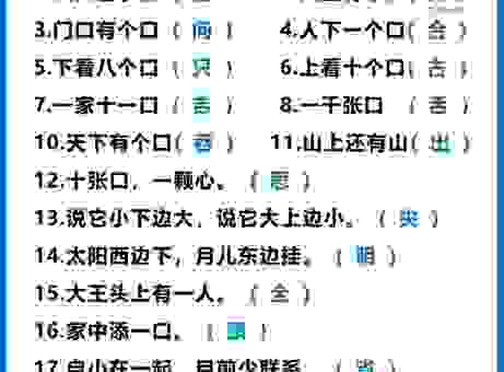 田里跑到田外不能猜古字，这个字的谜底原来是这样