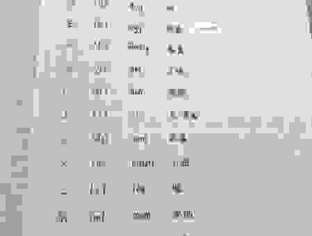 曥怎么读很多人都念错，赶紧来学习标准读音吧