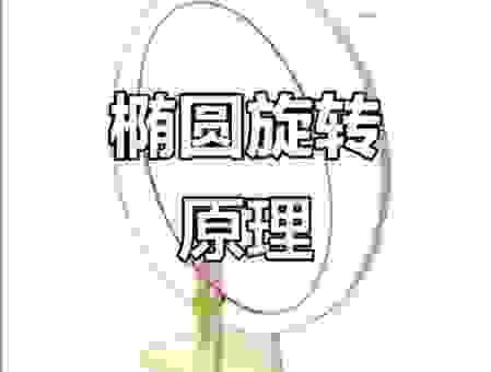 想知道转动是什么意思吗？从生活应用到科学原理