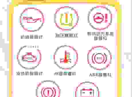怎么判断turn signal转向灯故障？安全驾驶必备知识点