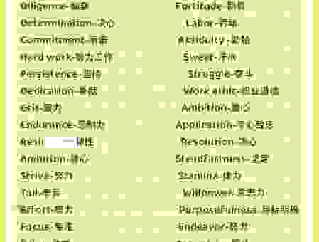 想成为女强人要会说英语吗？这些必备口语要知道！