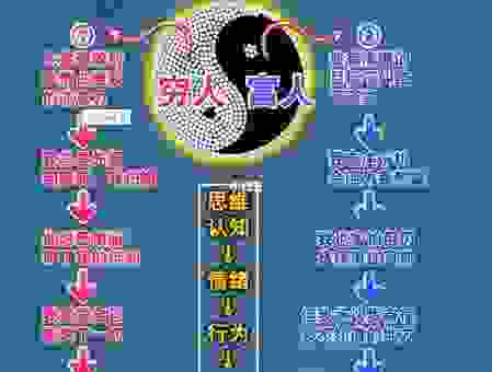 不义之财的意思有哪些？搞懂这些财富的来源别碰