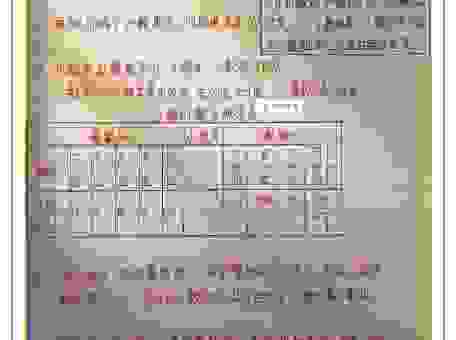 小数点到底是什么意思？生活中的应用你都知道吗