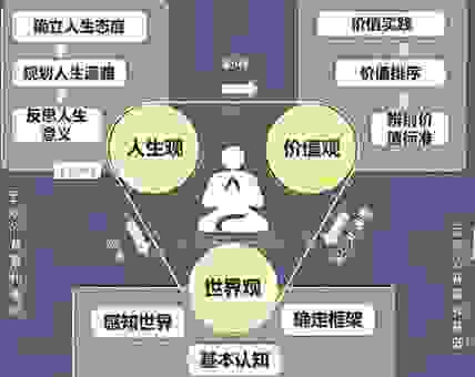 什么是合心到底是什么意思？这几个例子帮你理解