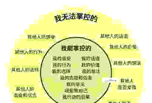 什么是合心到底是什么意思？这几个例子帮你理解