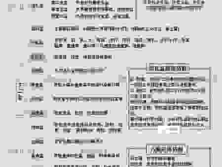 官宦是什么意思？从历史角度看做官的社会地位