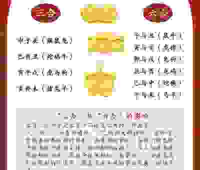 六合同风是什么意思？了解这个传统术语背后的含义