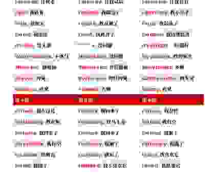 为什么老外总说bout？深入解析这个口语高频词汇！