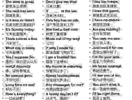 为什么老外总说bout？深入解析这个口语高频词汇！