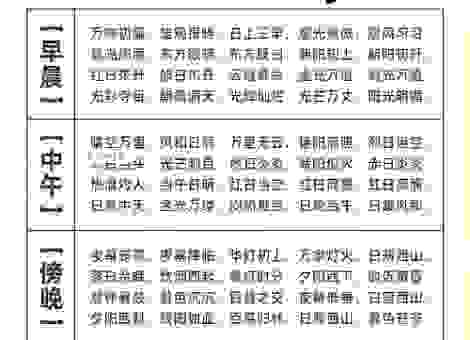 百密一疏的意思是什么日常交流中这样用才更地道