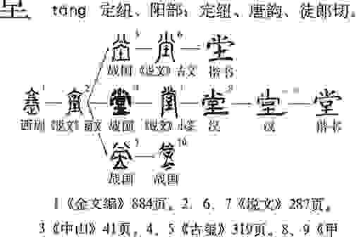 仪表堂堂的意思是什么？简单理解这个词怎么用