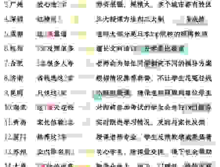 搞懂书社是什么意思？了解这些才能正确选择