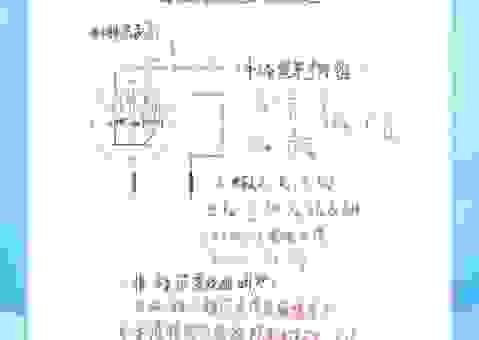 MELTEMI的实际应用案例分享有哪些？看看它怎么用