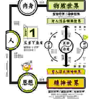 众多非一是啥意思？全面解析这个常见哲学概念