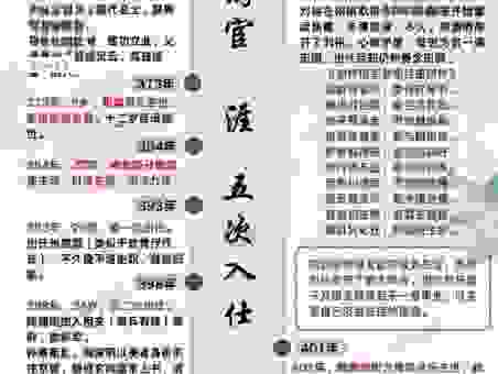 深入了解唐代宅家究竟是什么？普通人如何做到的