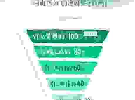 戽斗是什么意思呢？为什么这么多人都在问这个问题