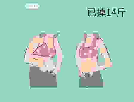嫌肥挑瘦的意思很简单，学会这样用才显水平！