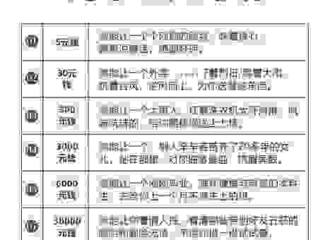 想知道统购是什么意思吗？现在就来了解背后的逻辑