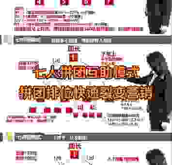 什么是创造社？普通人如何参与到这个社群活动中