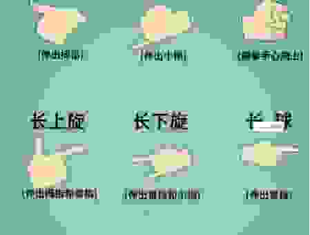 招手是什么意思？儿童行为中招手的隐藏信息是什么