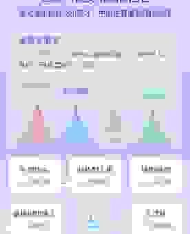 哪些平台算是trustworthy的？专家推荐的几个选择在这里