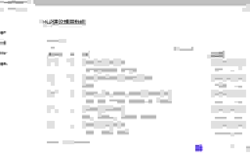 哪些平台算是trustworthy的？专家推荐的几个选择在这里