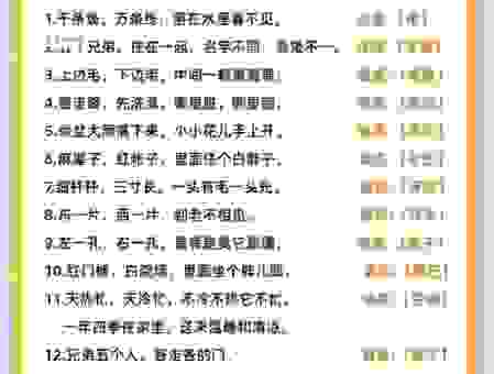 春雨如油打一字答案揭晓 老司机教你一眼看穿谜底