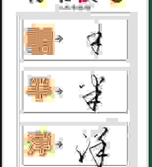 这个字怎么写一看就会，学会一半打一字的小窍门分享！