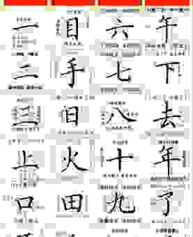 这个字怎么写一看就会，学会一半打一字的小窍门分享！