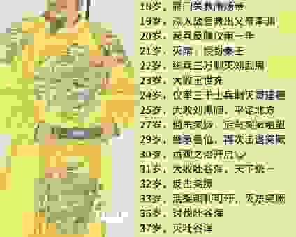 谁是唐高宗的第一个儿子？李忠简介及李忠是怎么死的