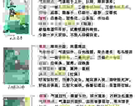 问问老人出梅是什么意思？传统节气与气候变化关系！