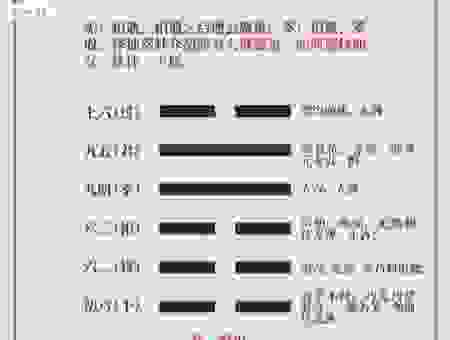 归正首丘什么意思