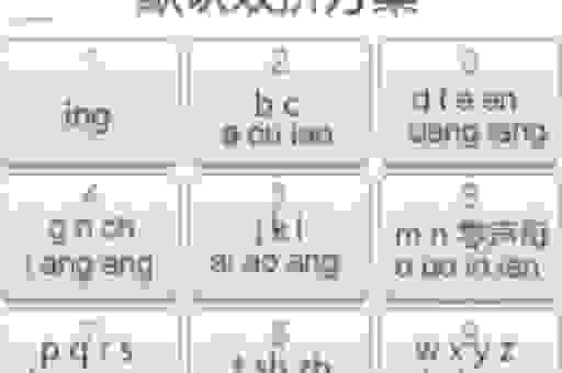 倒翻的拼音打字慢怎么办？试试这几个输入法技巧！