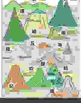 山野是什么意思？简单解释让你立刻明白其中含义