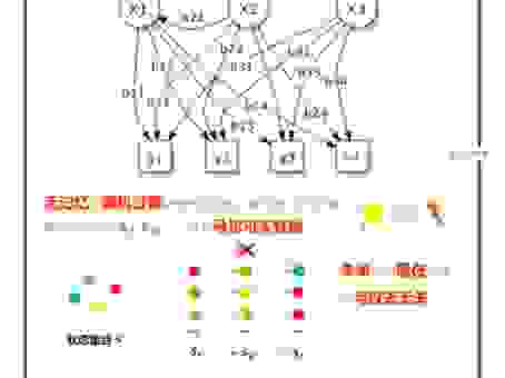 你知道seti是什么意思吗？这个科学探索任务是干什么的？