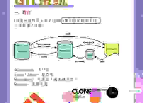 你知道seti是什么意思吗？这个科学探索任务是干什么的？