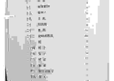 关于前世不忘打一书名？这本老书火爆的原因找到了