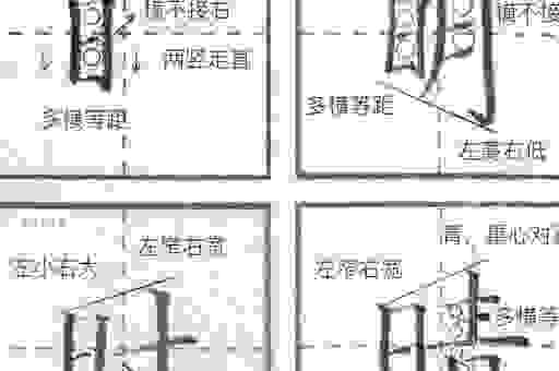 汉字日下一横长打一字怎么读？这几个笔画很重要