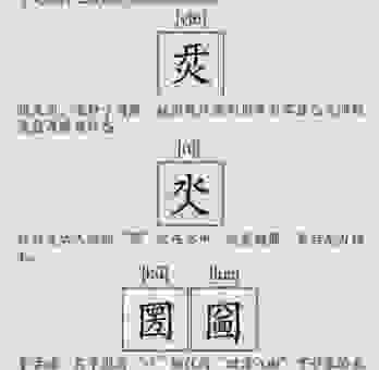搞不懂兞字怎么读？这里有最详细的官方标准读音