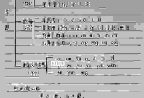 郑振铎的拼音怎么读？其实写法和读音很简单！