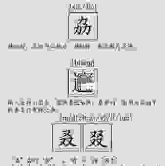 繿怎么读的正确发音是什么？快速学会这个生僻字怎么读