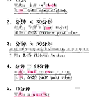 必打一时间用语的最新用法和流行趋势是什么