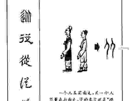 左面是什么意思？从古至今的含义变化大揭秘