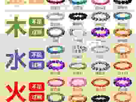 关于金木水火打一字的小秘密，你知道多少内幕