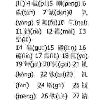 鉻字怎么读？其实读音很简单你一定没听过
