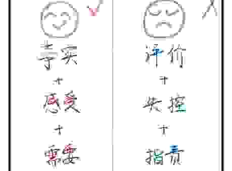 搞懂谈论是什么意思？快速学会如何有效沟通表达