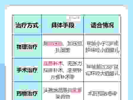 肚脐眼 Bellybutton 为什么有异味？这几个原因你得知道