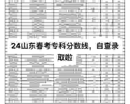高考专科批省控线是什么？了解分数线轻松填报志愿