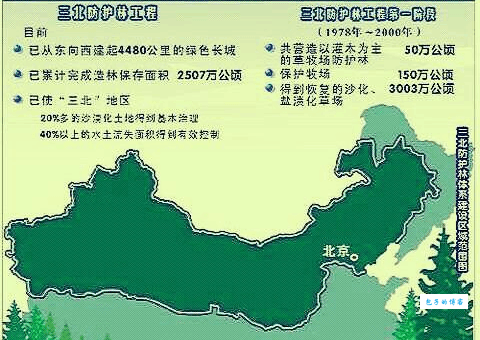 关于三北防护林的作用，你需要了解的都在这里