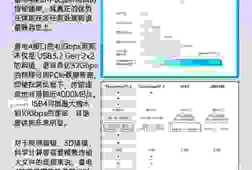 raysource是什么？它是如何保障我们数据安全的？